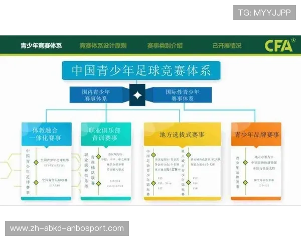 足球运动员的训练规划与竞技提升