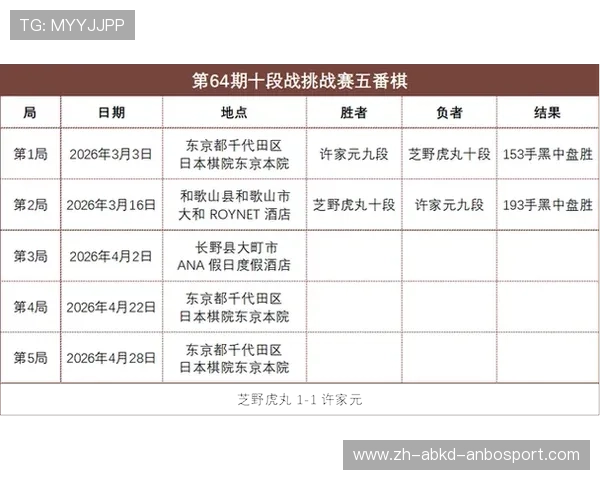 围棋盛典收官开封清明上河园忘忧清乐杯国手赛圆满举行
